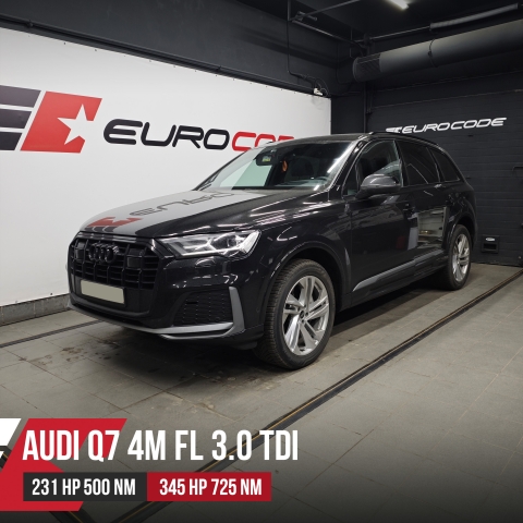 Чип тюнинг Audi Q7 4M_FL 45TDI DPXB 231hp